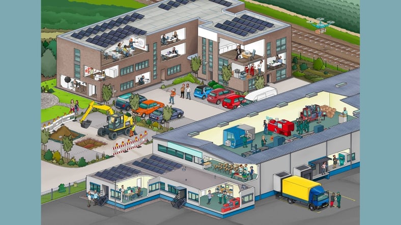 Die Zukunft der Technischen Dokumentation – Trends, Technologien und Perspektiven